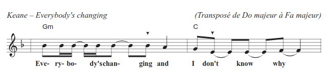music sheet