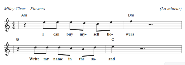 music sheet